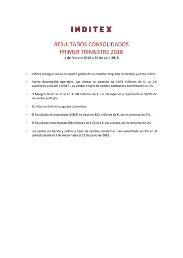 Thumbnail Inditex Quarterly Report 2018-q1