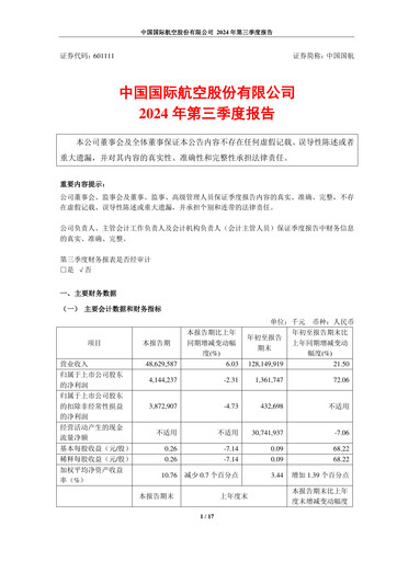 Miniature Air China
 Rapport trimestriel 2024-q3