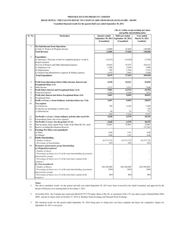 Thumbnail Prestige Group
 Quarterly Report 2011-q2