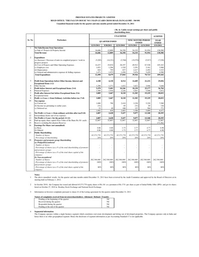 Thumbnail Prestige Group
 Quarterly Report 2011-q3