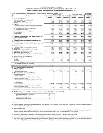 Thumbnail Prestige Group
 Quarterly Report 2012-q3