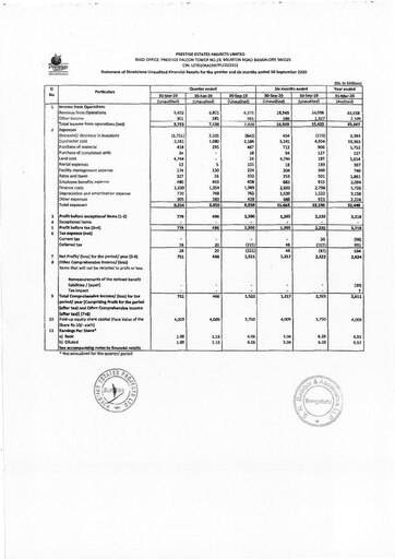 Thumbnail Prestige Group
 Quarterly Report 2020-q2