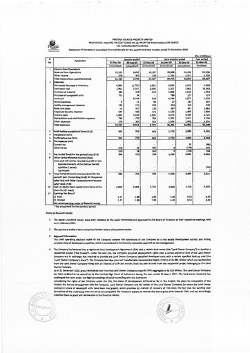 Thumbnail Prestige Group
 Quarterly Report 2020-q3