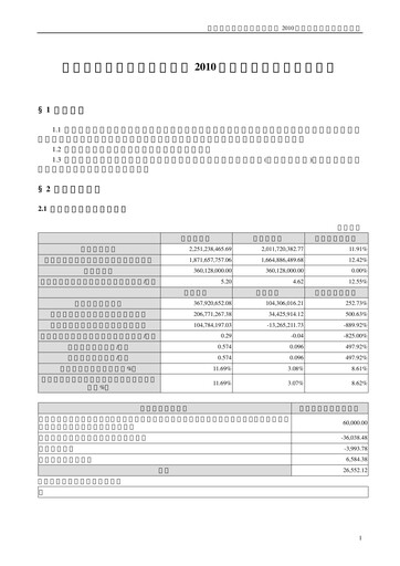 Thumbnail Hualan Biological Engineering Quarterly Report 2010-q1