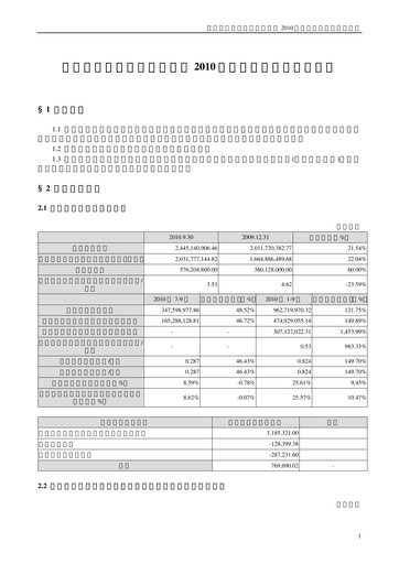 Thumbnail Hualan Biological Engineering Quarterly Report 2010-q3