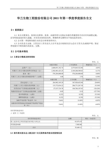 Thumbnail Hualan Biological Engineering Quarterly Report 2011-q1