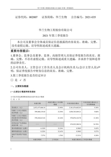 Thumbnail Hualan Biological Engineering Quarterly Report 2021-q3