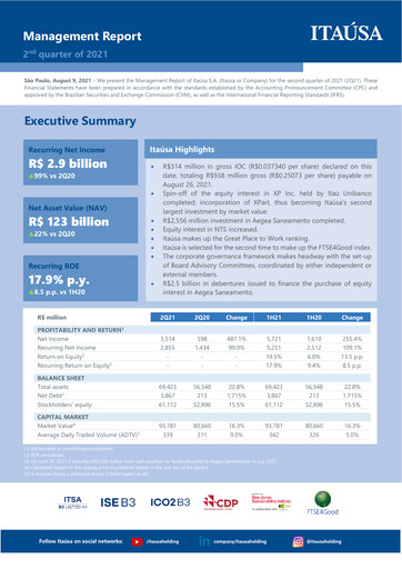 Vorschaubild Itaúsa Quartalsbericht 2021-q2