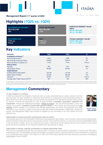Vorschaubild Itaúsa Quartalsbericht 2025-q1