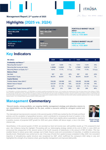 Vorschaubild Itaúsa Quartalsbericht 2025-q2
