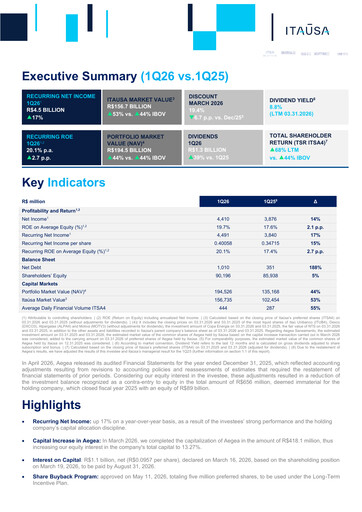 Thumbnail Itaúsa Quarterly Report 2026-q1
