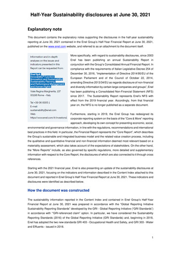 Thumbnail Enel Sustainability Report 2021-h1