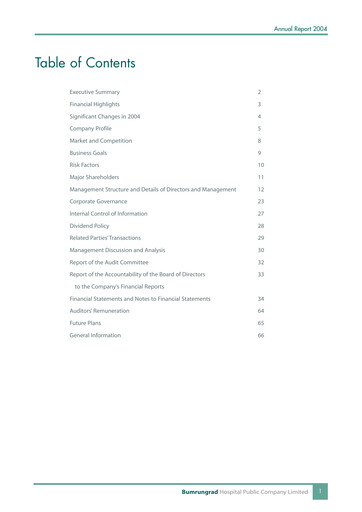Thumbnail Bumrungrad Hospital Annual Report 2004