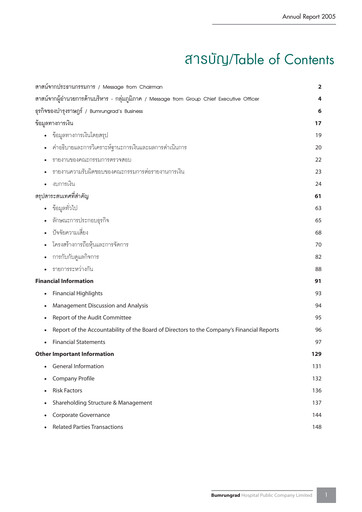 Thumbnail Bumrungrad Hospital Annual Report 2005