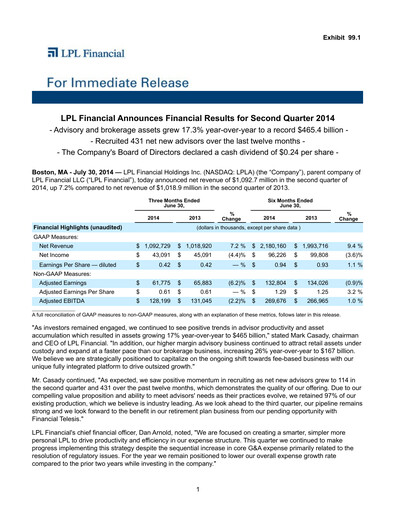 Miniature LPL Financial
 Rapport trimestriel 2014-q2