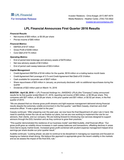 Miniature LPL Financial
 Rapport trimestriel 2016-q1