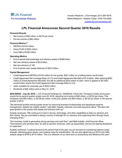 Miniature LPL Financial
 Rapport trimestriel 2016-q2