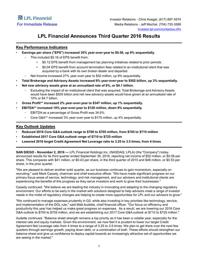 Miniature LPL Financial
 Rapport trimestriel 2016-q3