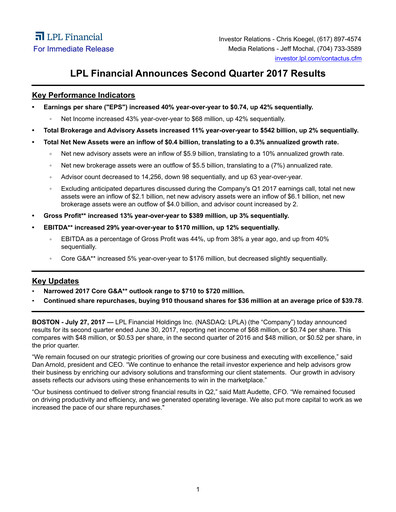 Miniature LPL Financial
 Rapport trimestriel 2017-q2