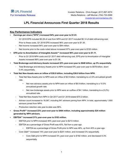 Miniature LPL Financial
 Rapport trimestriel 2018-q1