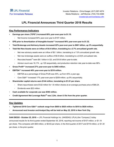 Miniature LPL Financial
 Rapport trimestriel 2018-q3