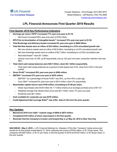 Miniature LPL Financial
 Rapport trimestriel 2019-q1