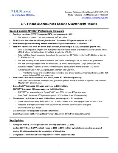 Miniature LPL Financial
 Rapport trimestriel 2019-q2