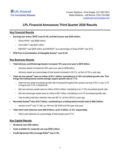 Miniature LPL Financial
 Rapport trimestriel 2020-q3