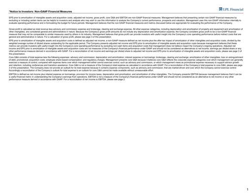 Thumbnail LPL Financial
 Quarterly Report 2022-q4