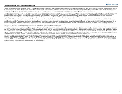 Thumbnail LPL Financial
 Quarterly Report 2024-q1