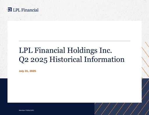 Thumbnail LPL Financial
 Quarterly Report 2025-q2