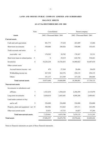 Thumbnail Land and Houses Financial Statement 2002
