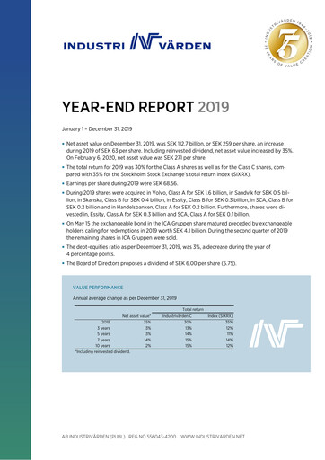 Thumbnail Industrivarden Financial Report 2019