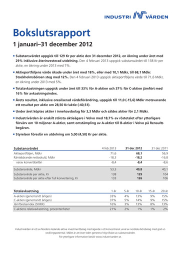 Thumbnail Industrivarden Financial Report 2012