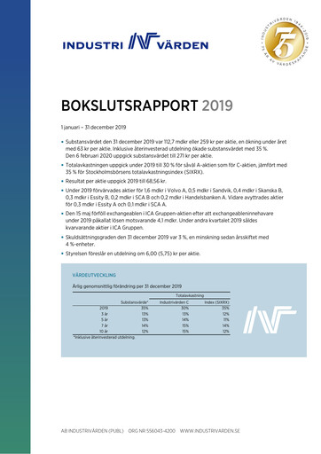 Thumbnail Industrivarden Financial Report 2019