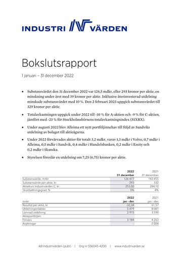 Thumbnail Industrivarden Financial Report 2022