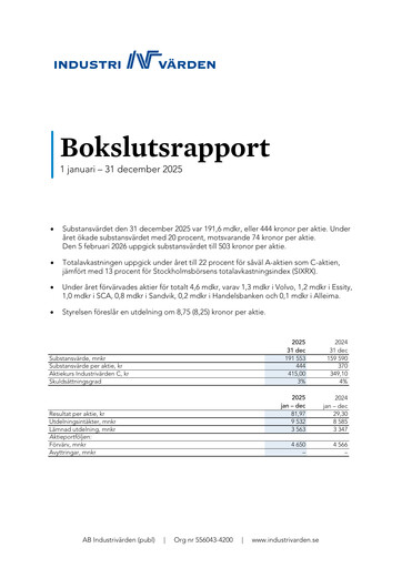 Thumbnail Industrivarden Financial Report 2025