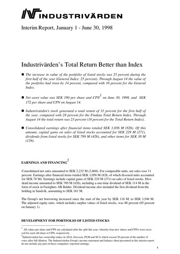 Thumbnail Industrivarden Half-year Report 1998-h1