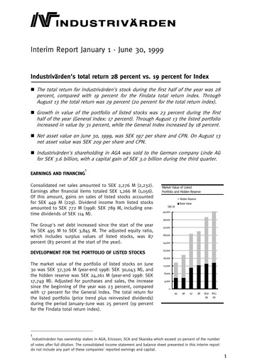 Thumbnail Industrivarden Half-year Report 1999-h1