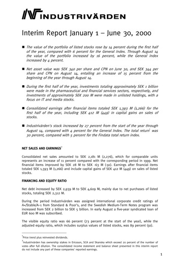 Thumbnail Industrivarden Half-year Report 2000-h1