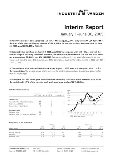 Thumbnail Industrivarden Half-year Report 2005-h1