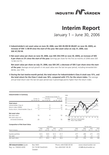 Thumbnail Industrivarden Half-year Report 2006-h1