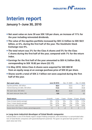 Thumbnail Industrivarden Half-year Report 2010-h1