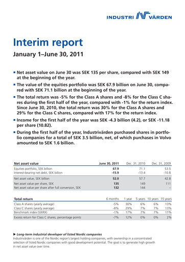 Thumbnail Industrivarden Half-year Report 2011-h1