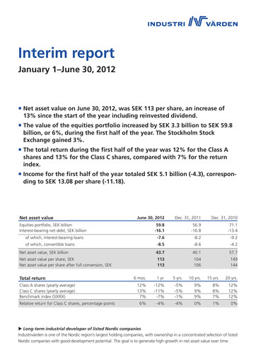 Thumbnail Industrivarden Half-year Report 2012-h1