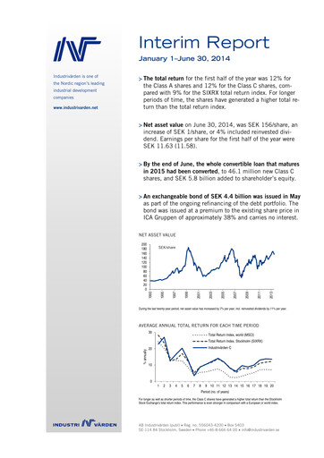 Thumbnail Industrivarden Half-year Report 2014-h1