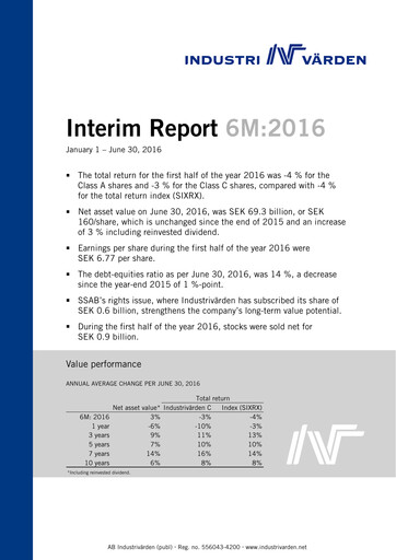 Thumbnail Industrivarden Half-year Report 2016-h1