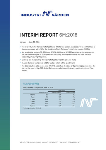 Thumbnail Industrivarden Half-year Report 2018-h1