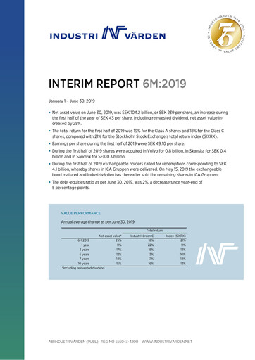 Thumbnail Industrivarden Half-year Report 2019-h1