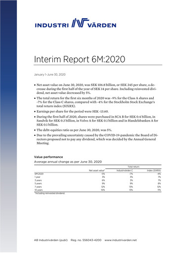 Thumbnail Industrivarden Half-year Report 2020-h1